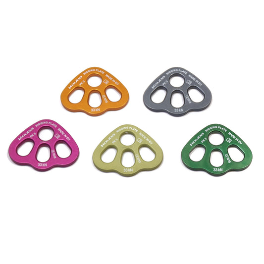 Kouba Rigging Plate