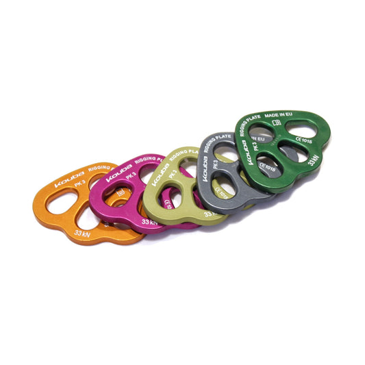 Kouba Rigging Plate